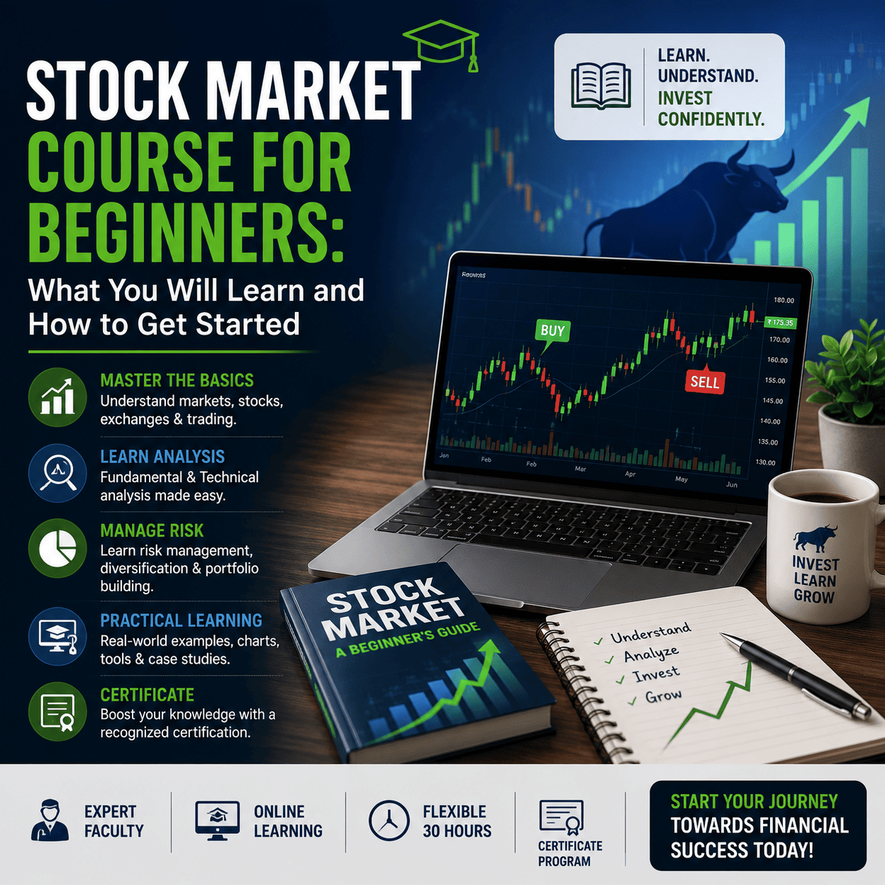 Stock Market Course for Beginners: What You Will Learn and How to Get Started